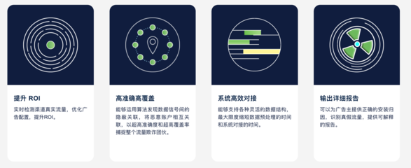 AI風(fēng)控專家DataVisor維擇科技將在2021ChinaJoyBTOB展區(qū)再續(xù)精彩