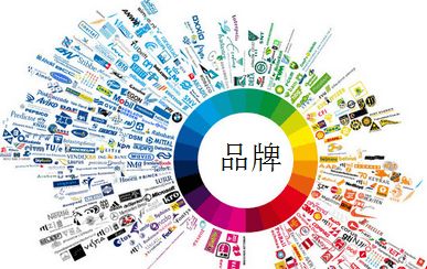 翰牛科技 品牌、效果與技術(shù)推廣的三位一體之道
